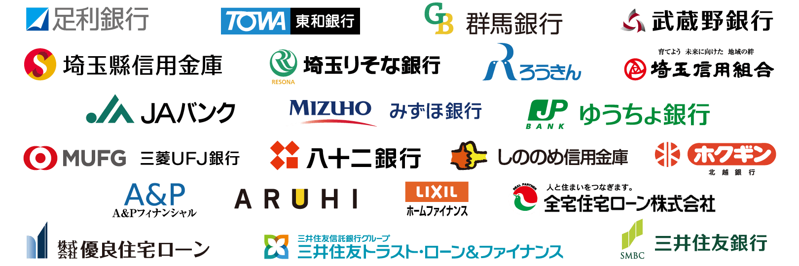 幸せ夢工場の住宅ローン／取扱い金融機関